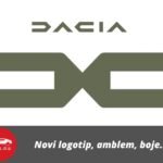 Dacia Vizuelni Identitet