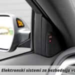 Elektonski Sigurnosni Sistemi