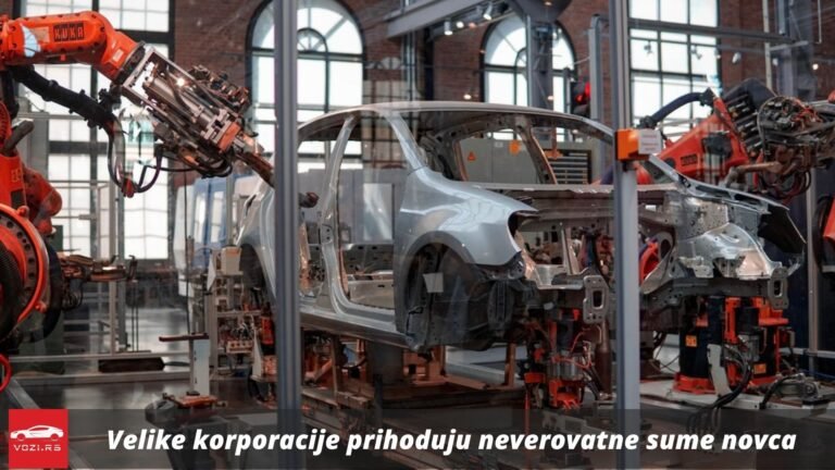 Studija Zarada Proizvodjaci Automobila Vozi Rs